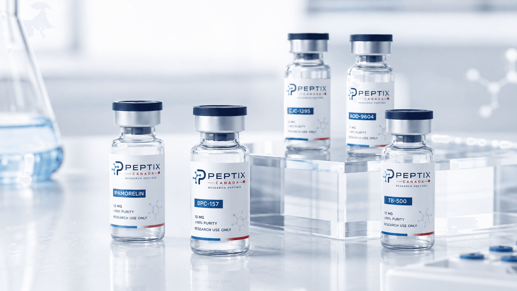 Peptix Canada research peptide product lineup