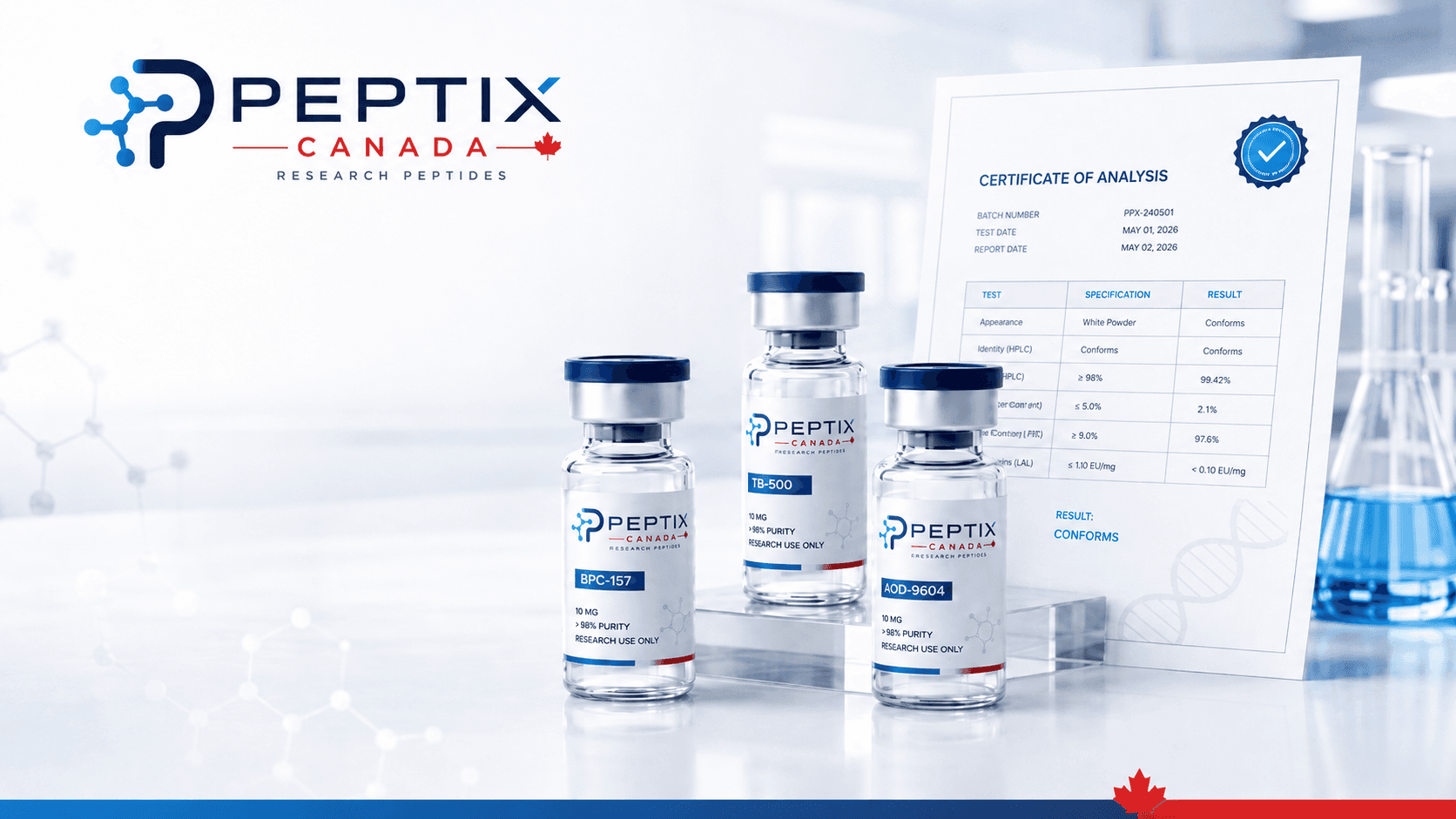 PEPTIX CANADA research vials with certificate of analysis